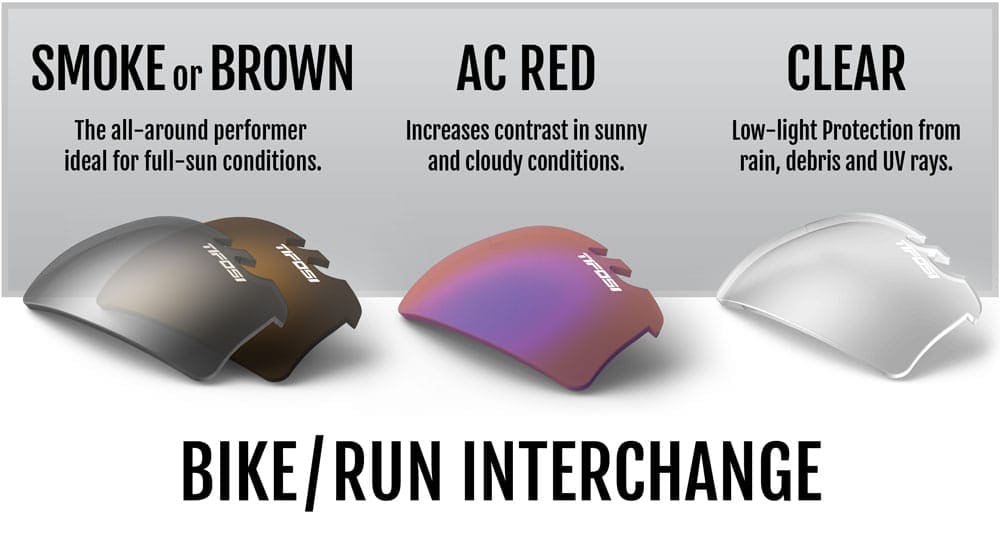 bike run interchange lenses