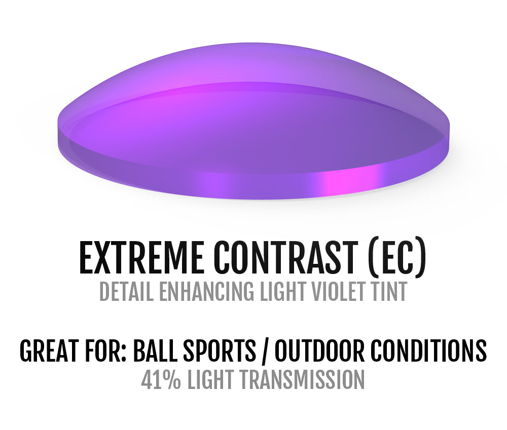 ec lens chart