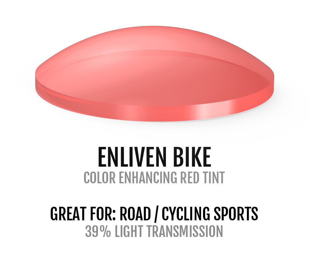 enliven bike lens chart