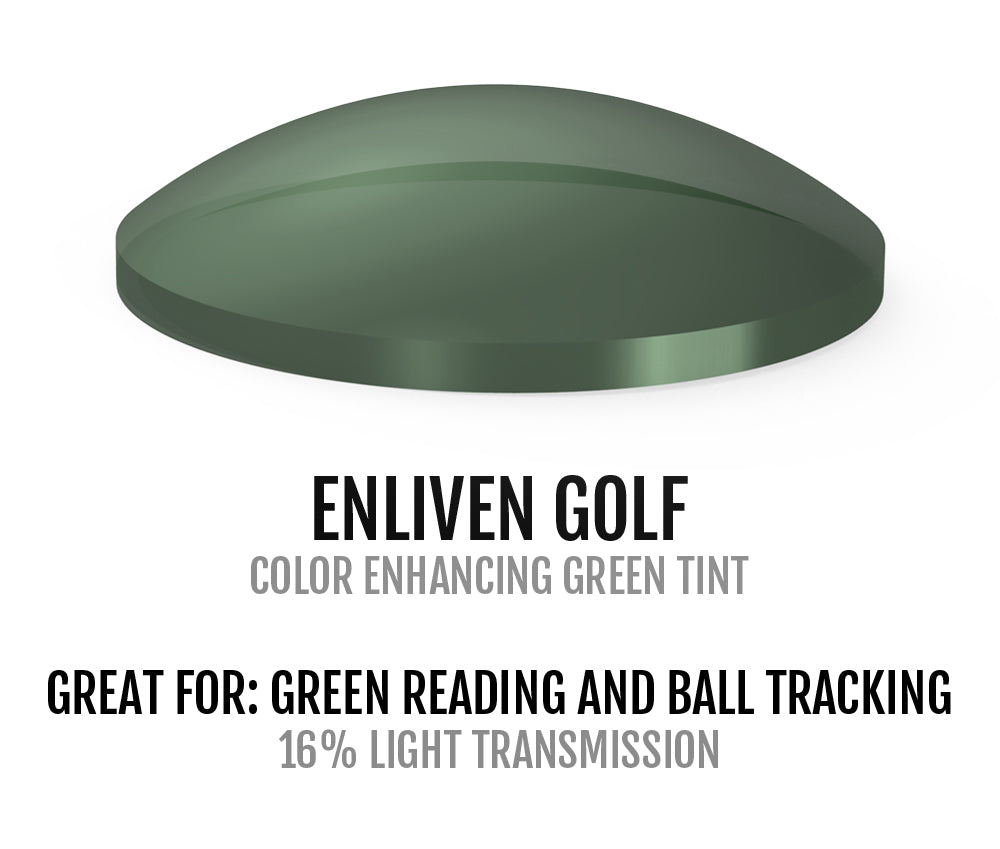 enliven golf lens chart