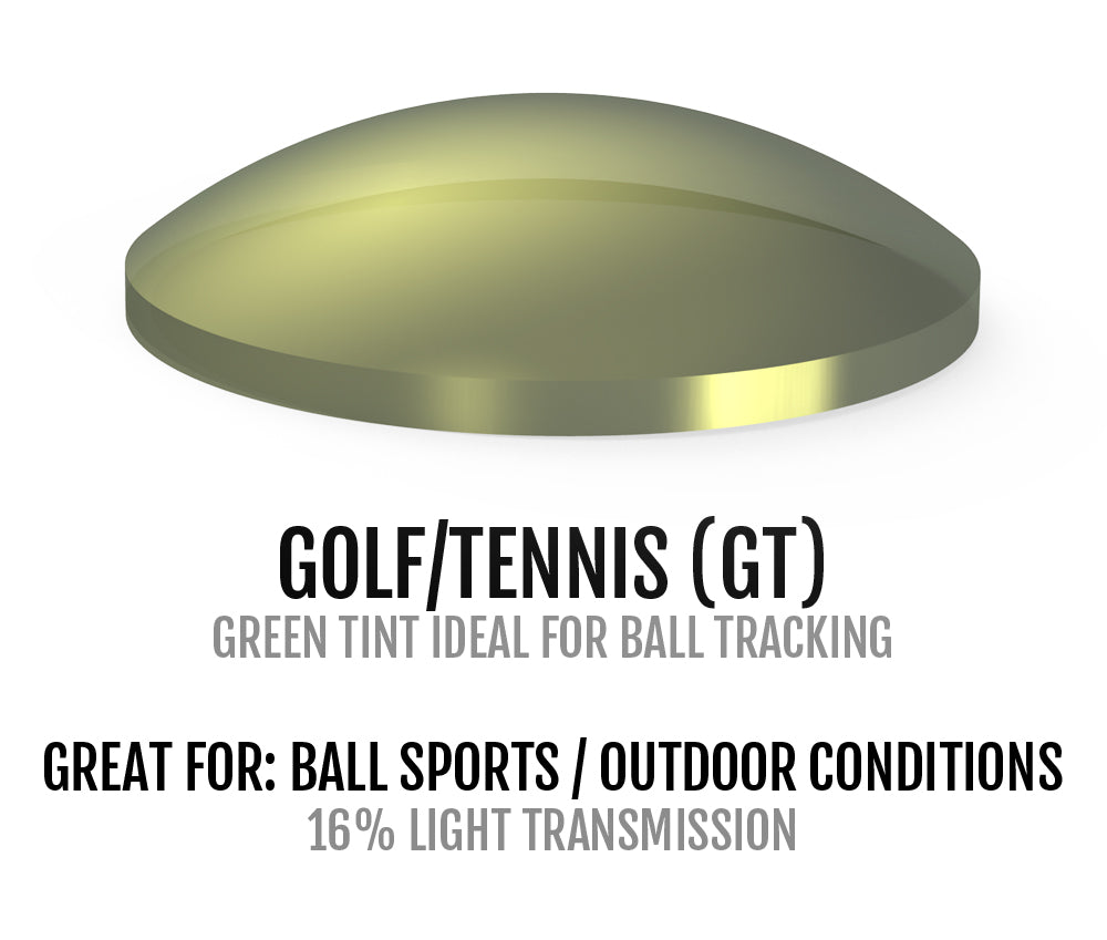 gt lens chart