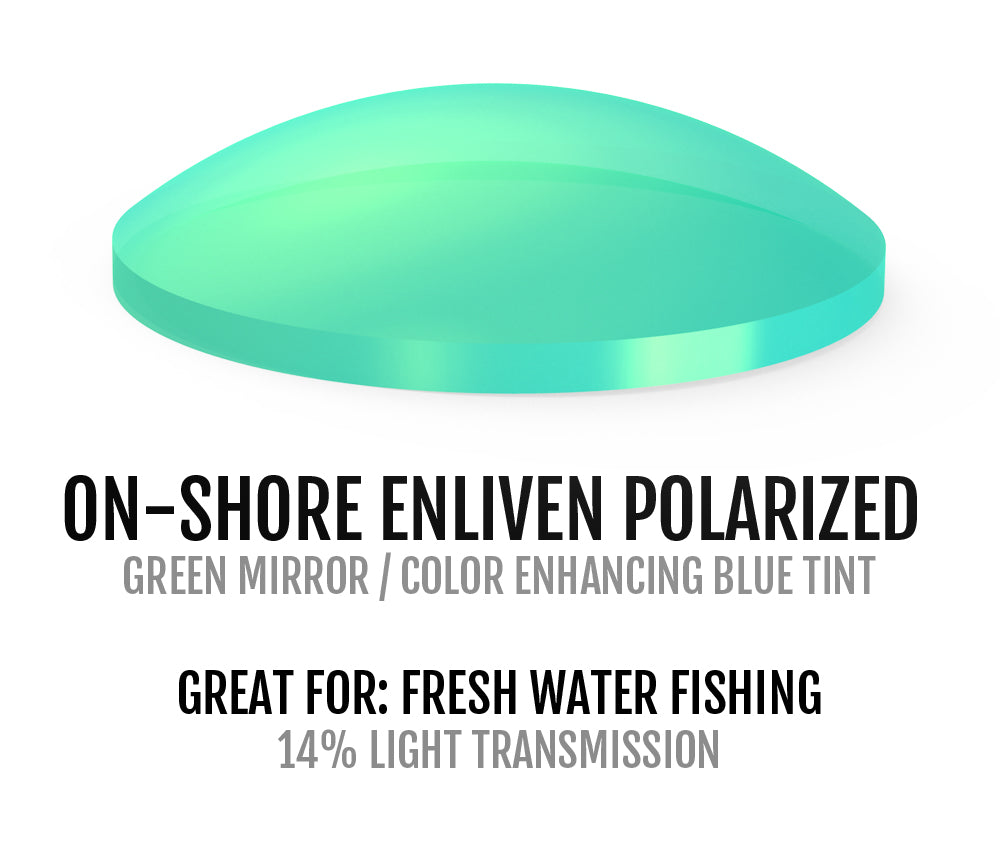 on shore polarized enliven lens chart